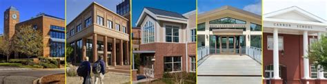 The Ultimate Guide To Private Schools in Charlotte, NC.